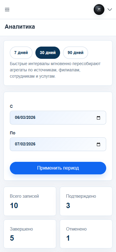 Руководитель видит, что приводит клиентов, а что не дает результата. — mobile
